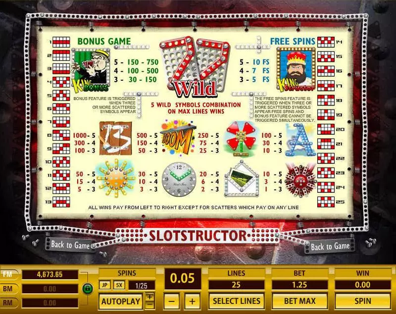 Slotstructor  Real Money Slot made by Topgame - Info and Rules