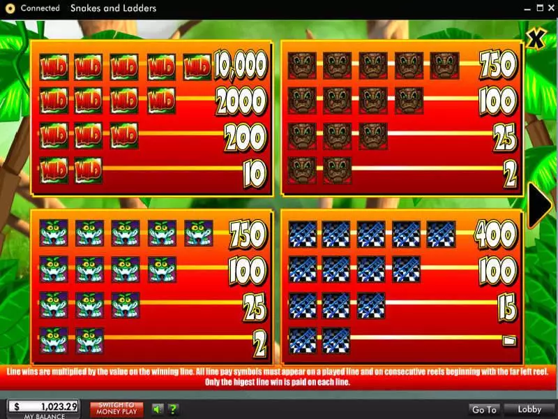 Snakes and Ladders  Real Money Slot made by 888 - Gamble Screen