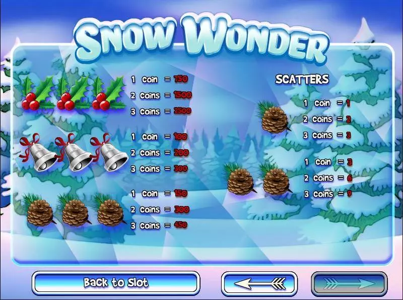 Snow Wonder  Real Money Slot made by Rival - Info and Rules