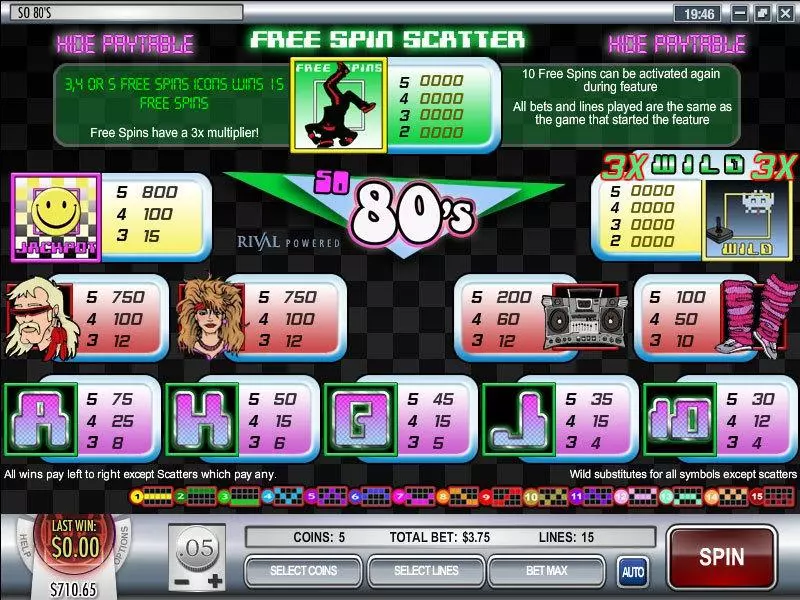 So 80's  Real Money Slot made by Rival - Info and Rules