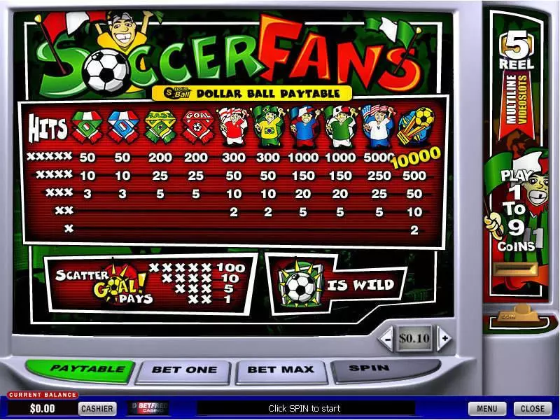 Soccer Fans  Real Money Slot made by PlayTech - Info and Rules