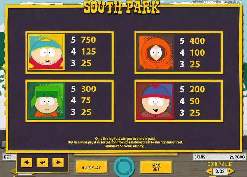 South Park  Real Money Slot made by NetEnt - Info and Rules