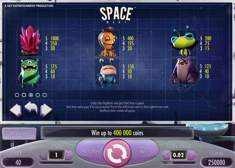 Space Wars  Real Money Slot made by NetEnt - Info and Rules