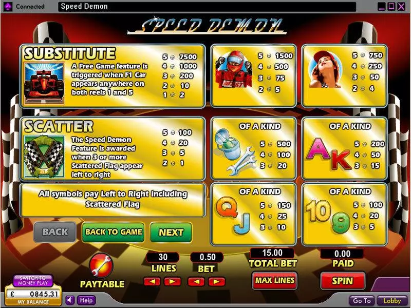 Speed Demon  Real Money Slot made by 888 - Info and Rules