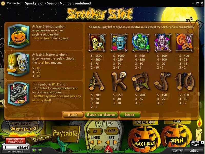 Spooky  Real Money Slot made by 888 - Info and Rules