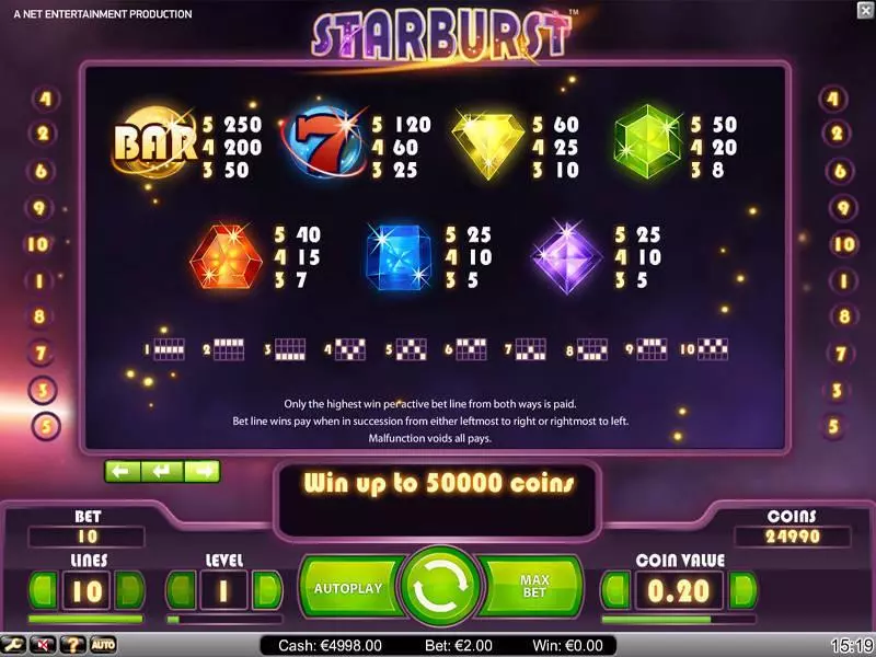 Starburst  Real Money Slot made by NetEnt - Info and Rules
