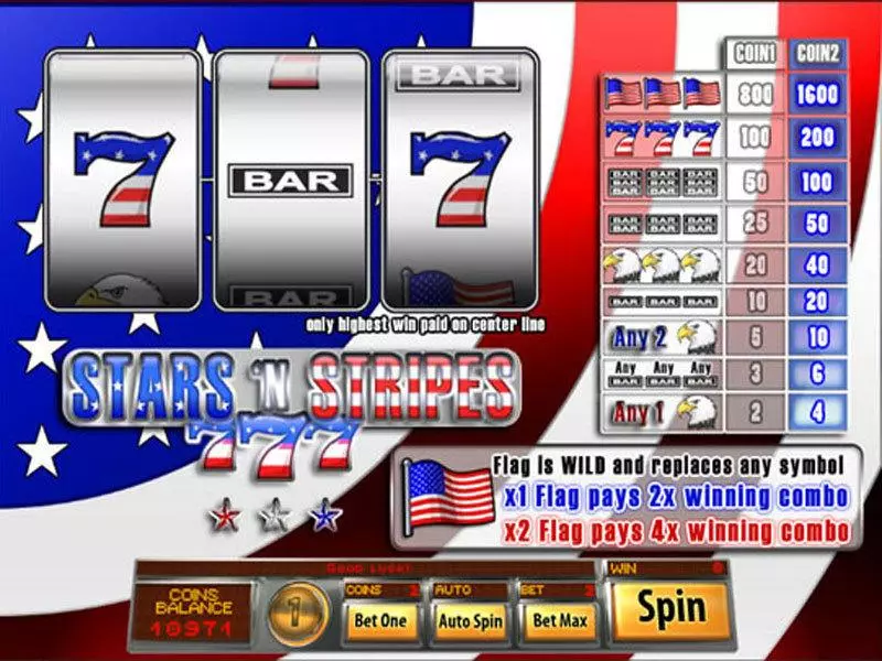 Stars and Stripes 777  Real Money Slot made by Saucify - Main Screen Reels