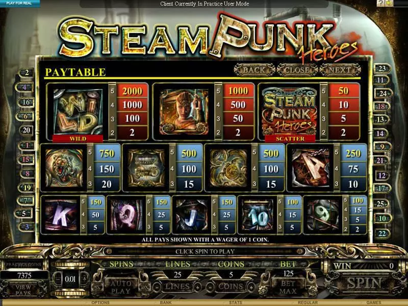 Steam Punk Heroes  Real Money Slot made by Genesis - Info and Rules