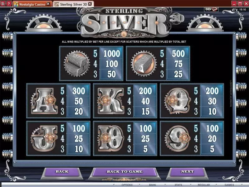 Sterling Silver 3D  Real Money Slot made by Microgaming - Info and Rules