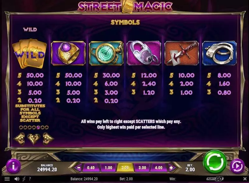 Street Magic  Real Money Slot made by Play'n GO - Info and Rules