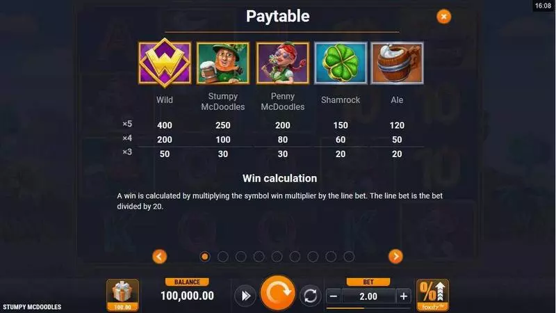 Stumpy McDOOdles  Real Money Slot made by Microgaming - Paytable
