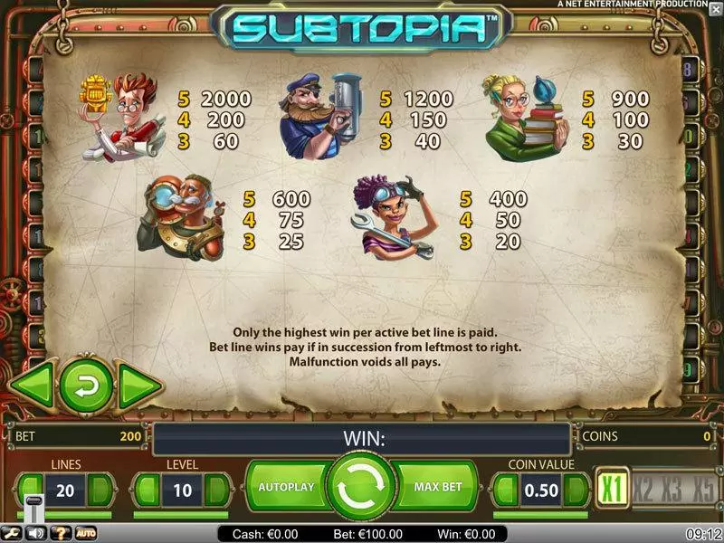 Subtopia  Real Money Slot made by NetEnt - Info and Rules