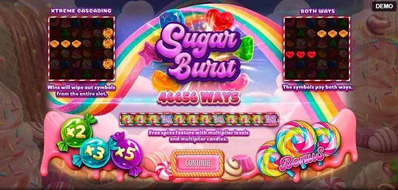 Sugar Burst  Real Money Slot made by Red Rake Gaming - Info and Rules