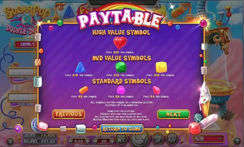 Sugar Pop 2: Double Dipped  Real Money Slot made by BetSoft - Paytable