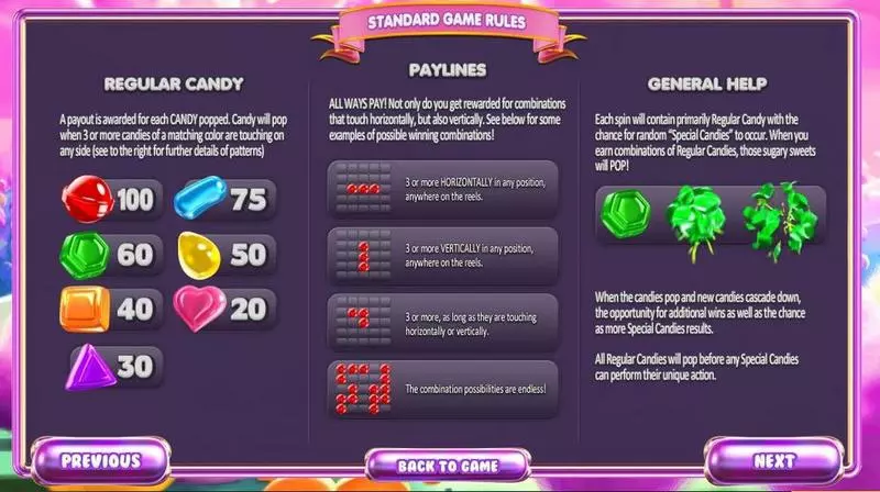 Sugar Pop  Real Money Slot made by BetSoft - Info and Rules