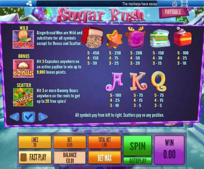 Sugar Rush Winter  Real Money Slot made by Topgame - Info and Rules