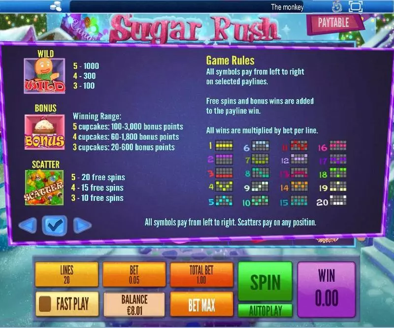 Sugar Rush Winter  Real Money Slot made by Topgame - Info and Rules