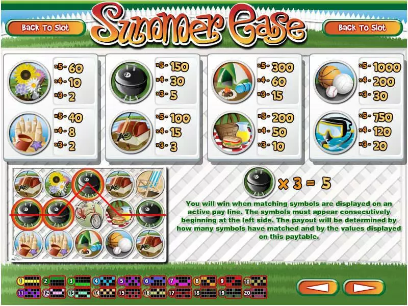 Summer Ease  Real Money Slot made by Rival - Info and Rules