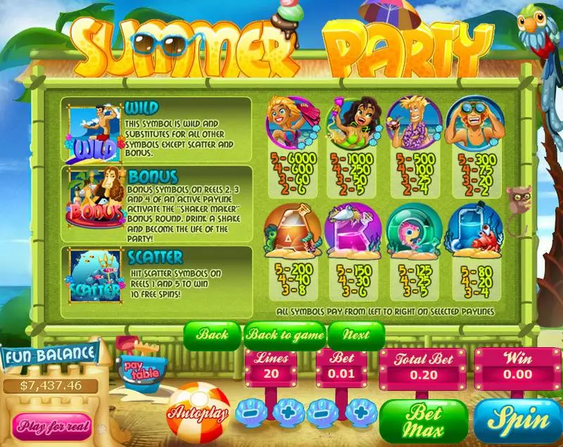 Summer Party  Real Money Slot made by Topgame - Info and Rules