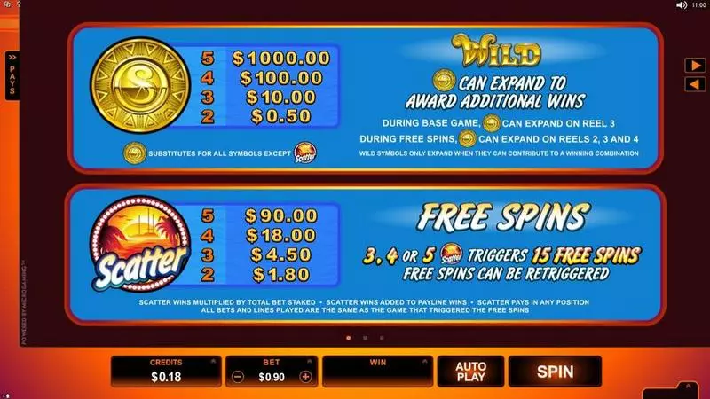 SunTide  Real Money Slot made by Microgaming - Info and Rules