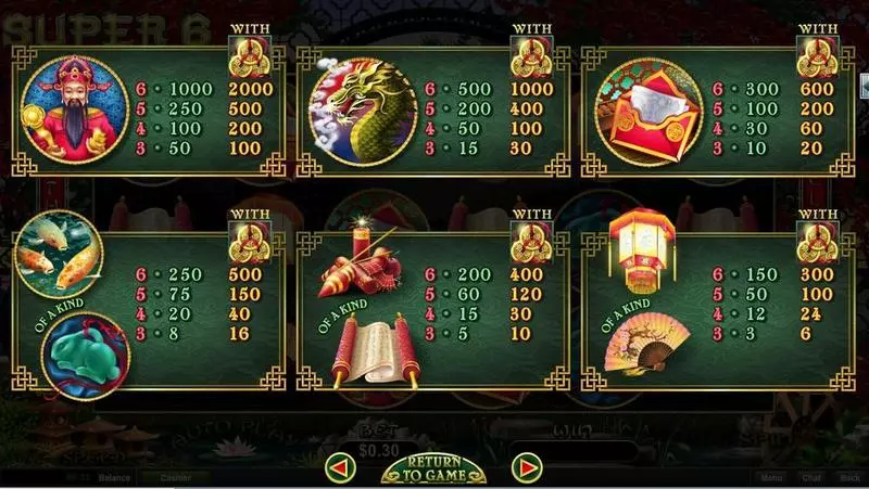 Super 6  Real Money Slot made by RTG - Main Screen Reels