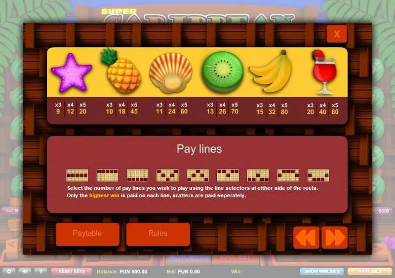 Super Caribbean Cashpot  Real Money Slot made by 1x2 Gaming - Paytable