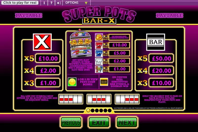 Super Pots Bar X  Real Money Slot made by Betdigital - Info and Rules