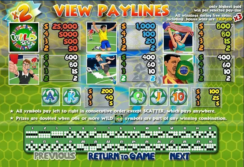 SUper Soccer Slots  Real Money Slot made by WGS Technology - Info and Rules