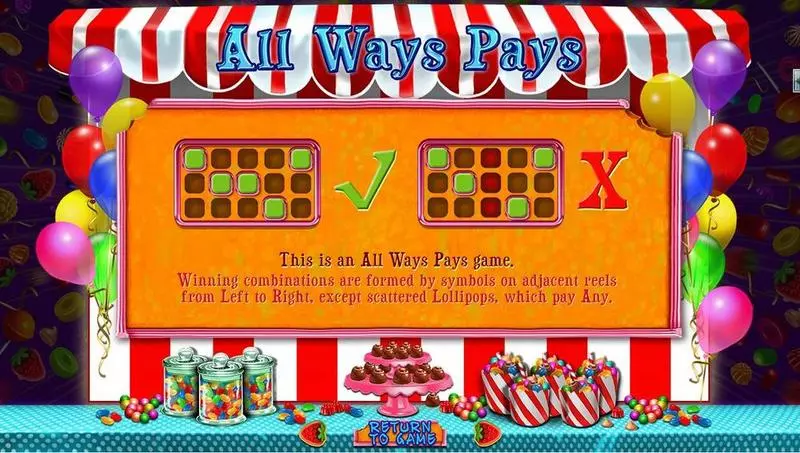 Sweet 16  Real Money Slot made by RTG - Info and Rules