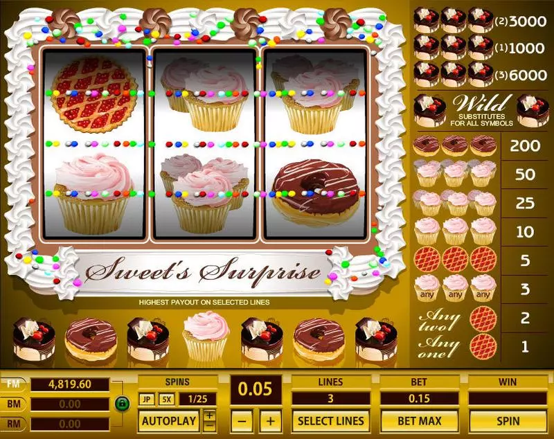 Sweet Surprise 3 Lines  Real Money Slot made by Topgame - Main Screen Reels