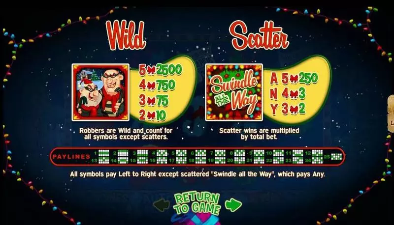 Swindle All The Way  Real Money Slot made by RTG - Info and Rules