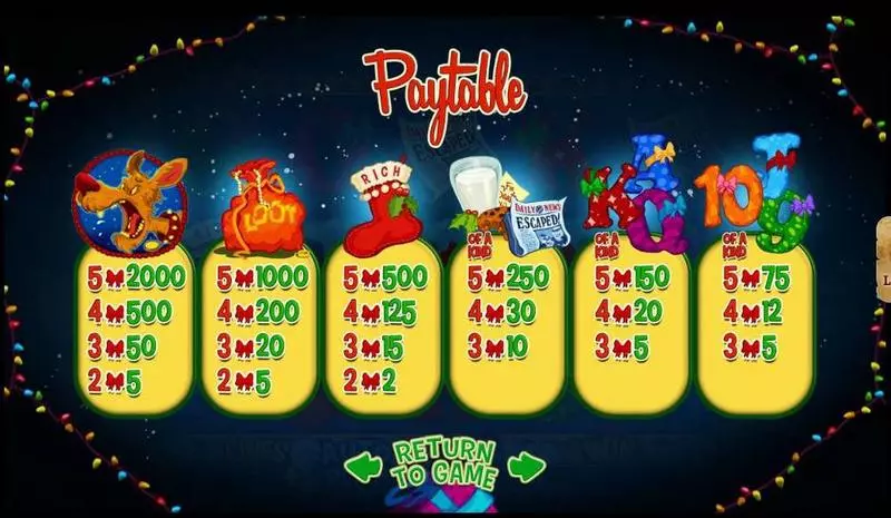 Swindle All The Way  Real Money Slot made by RTG - Paytable