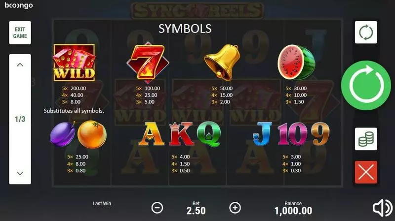 Sync Reels  Real Money Slot made by Booongo - Paytable