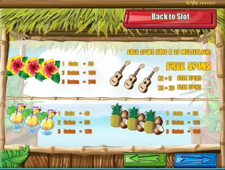 Tahiti Time  Real Money Slot made by Rival - Info and Rules
