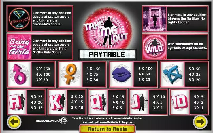 Take Me Out  Real Money Slot made by Hatimo - Info and Rules