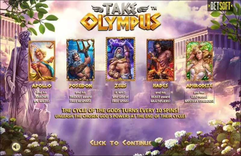Take Olympus  Real Money Slot made by BetSoft - Info and Rules
