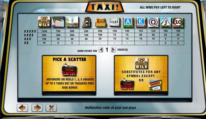 Taxi!  Real Money Slot made by Amaya - Info and Rules