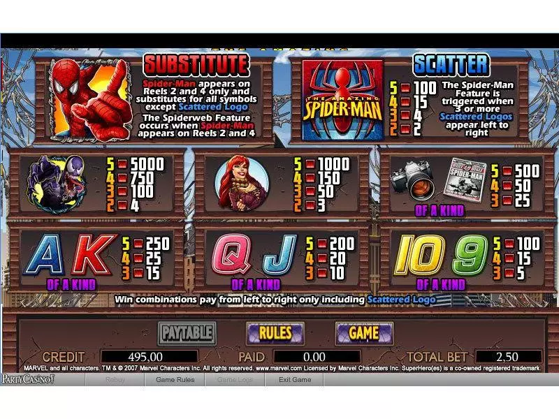 The Amazing Spider-Man  Real Money Slot made by bwin.party - Info and Rules