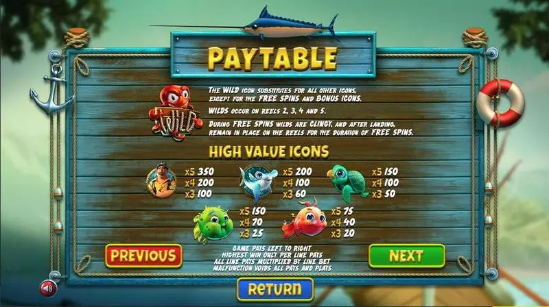 The Angler  Real Money Slot made by BetSoft - Info and Rules