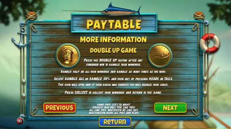 The Angler  Real Money Slot made by BetSoft - Info and Rules