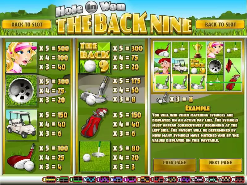 The Back Nine  Real Money Slot made by Rival - Info and Rules
