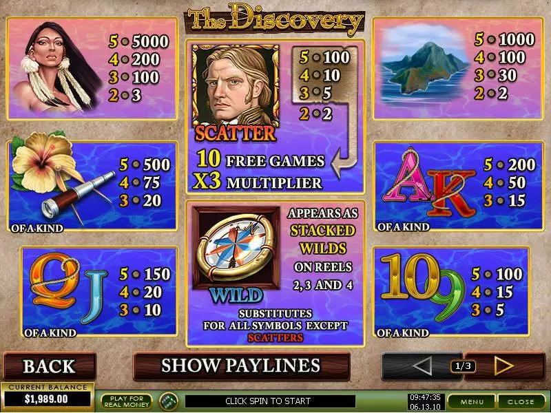 The Discovery  Real Money Slot made by PlayTech - Info and Rules