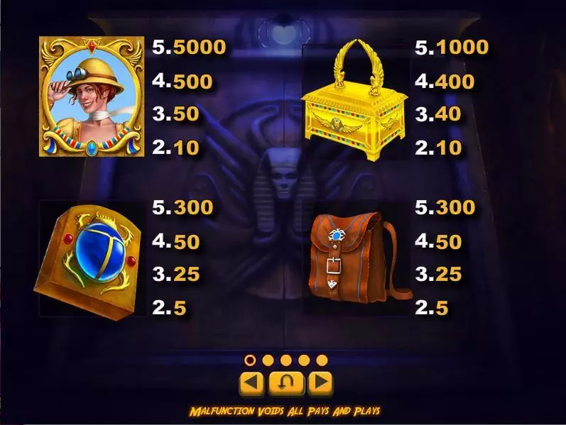 The Explorer's Quest  Real Money Slot made by Zeus Play - Info and Rules