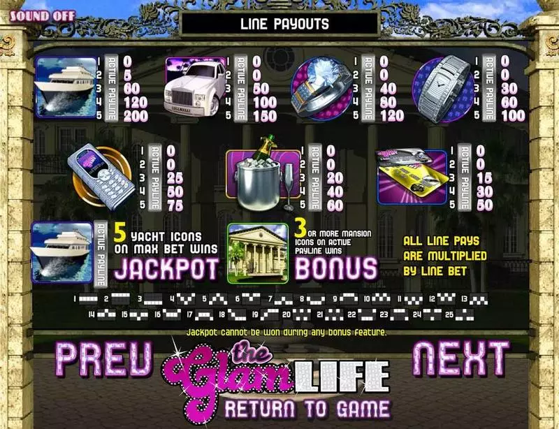 The Glam Life  Real Money Slot made by BetSoft - Paytable