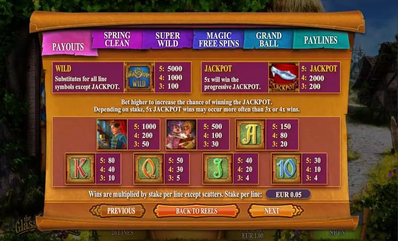 The Glass Slipper  Real Money Slot made by Ash Gaming - Info and Rules