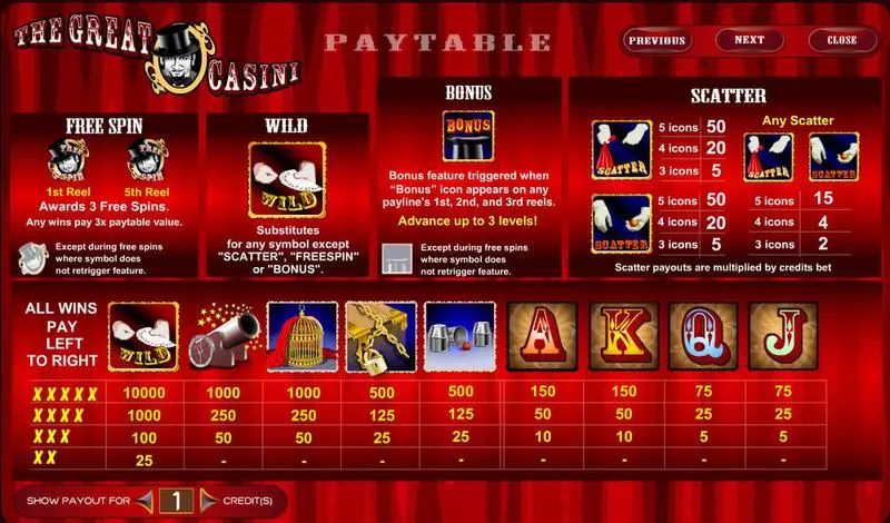 The Great Casini  Real Money Slot made by Amaya - Info and Rules