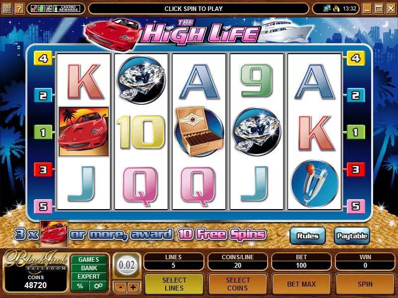 The High Life  Real Money Slot made by Microgaming - Main Screen Reels