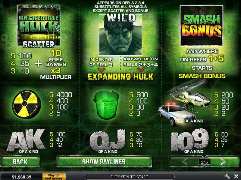 The Incredible Hulk 50 Line  Real Money Slot made by PlayTech - Info and Rules