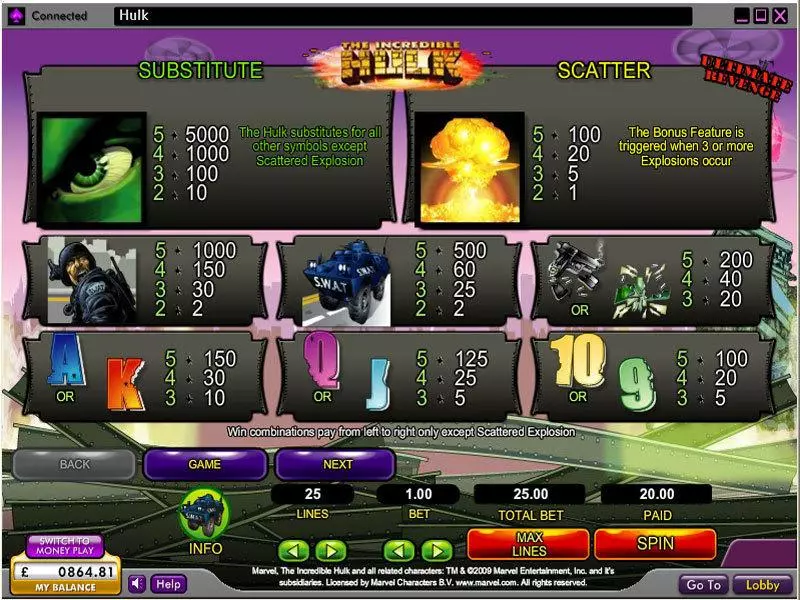 The Incredible Hulk  Real Money Slot made by 888 - Info and Rules