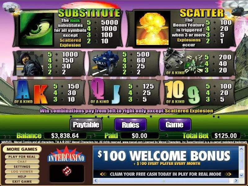 The Incredible Hulk - Ultimate Revenge  Real Money Slot made by CryptoLogic - Info and Rules